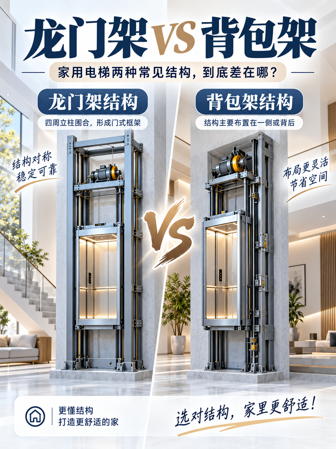 呼和浩特龙门架 VS 背包架，到底有什么区别？